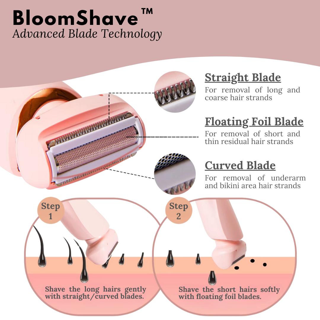 Bloomshave™ Lady Shaver