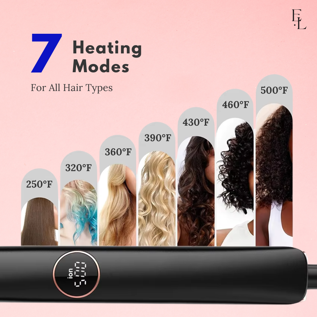Elite+ Hair Straightener