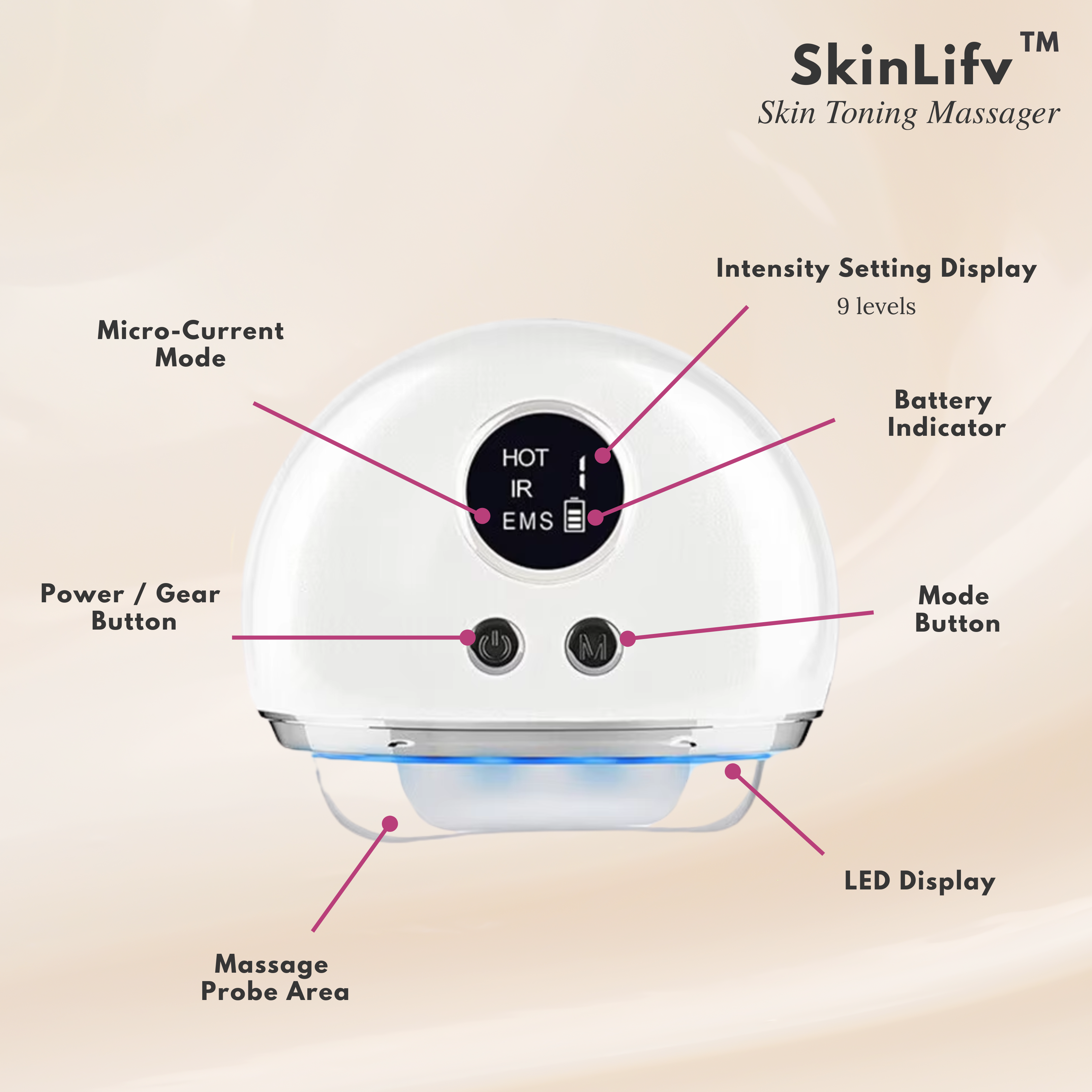 SkinLifv™ Electric Skin Toning Massager
