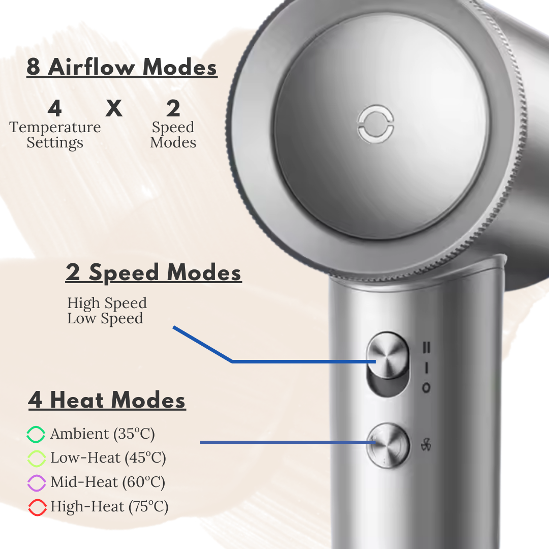 DynaTurbo+ Professional Hair Dryer